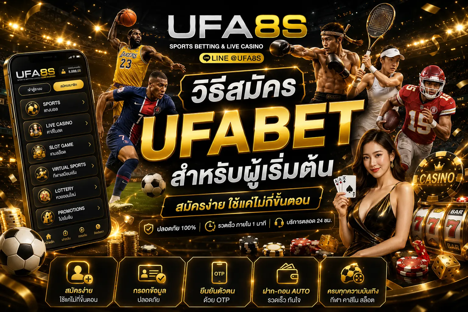 สมัคร UFABET