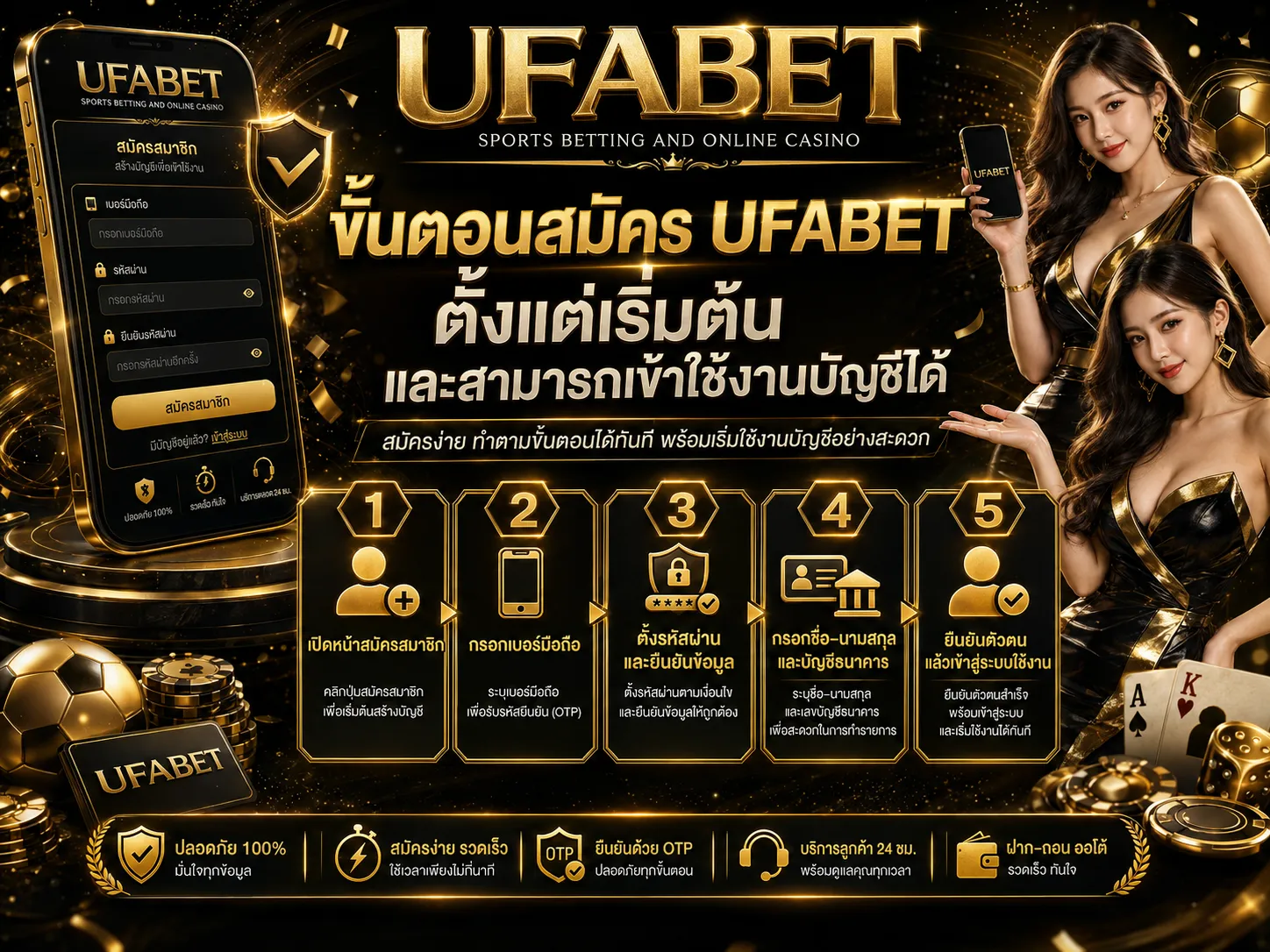 สมัคร UFABET