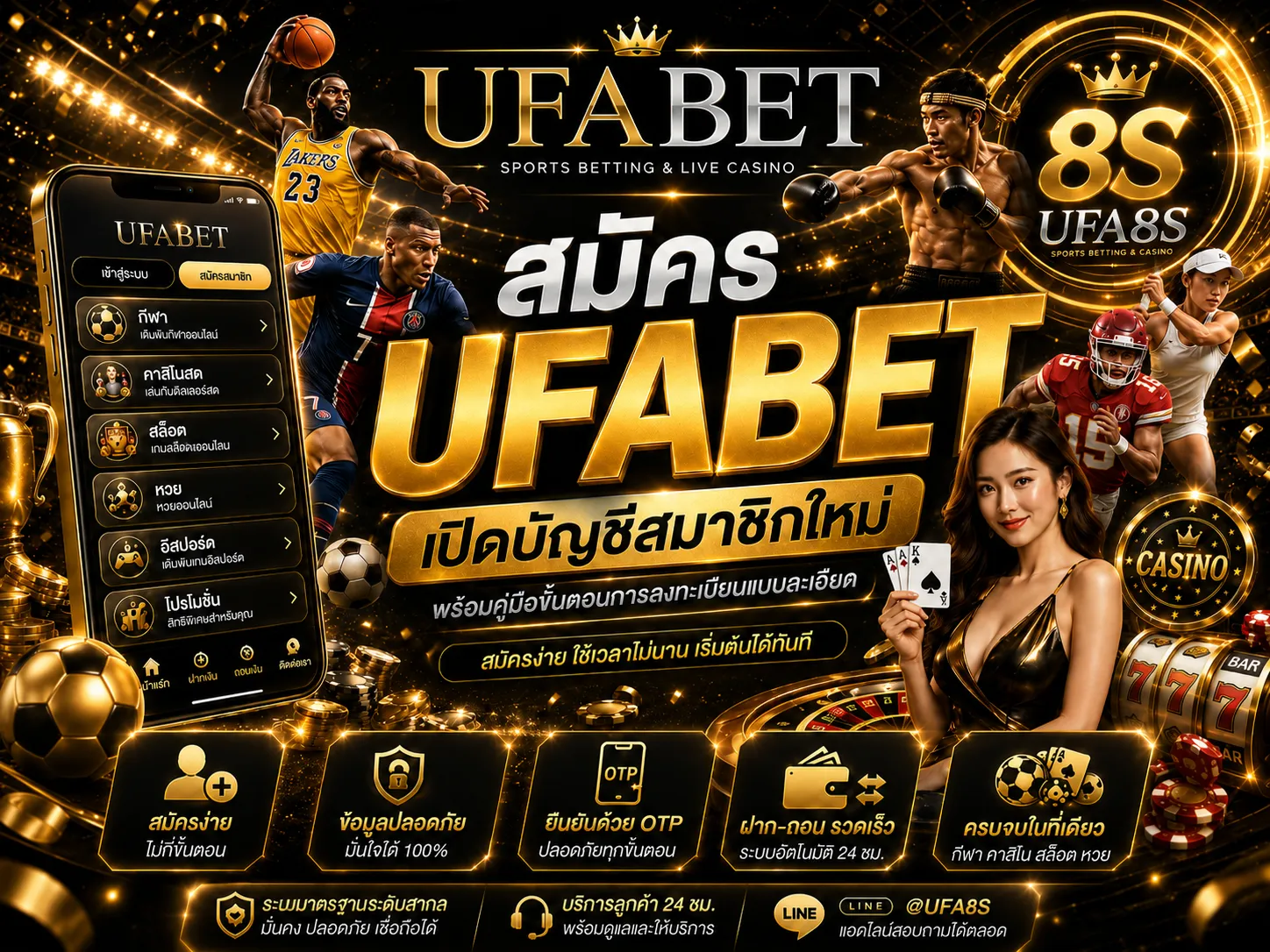 สมัคร UFABET